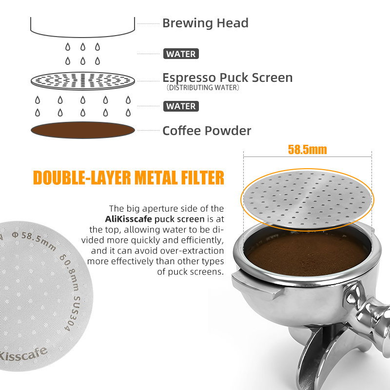 Alikisscafe – écran de rondell - Puck Screen Mesh avis et prix