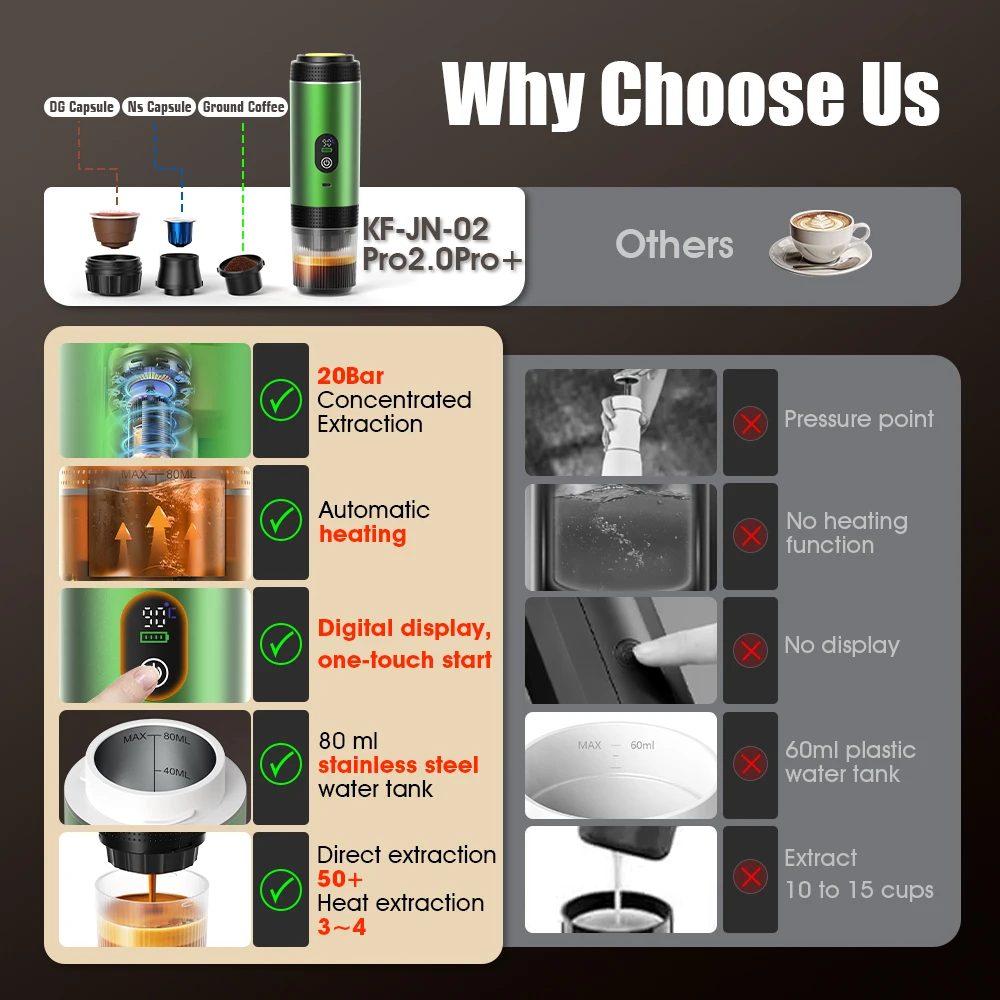 Machine à café expresso portab - Coffee Vending Equipment avis et prix